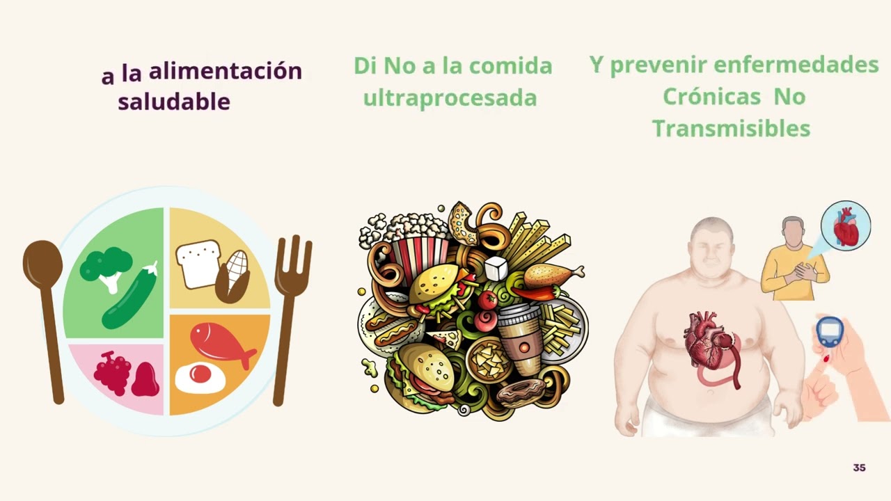 La importancia de comer saludable Julisa RF