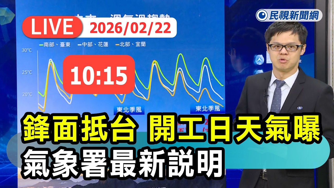 【直播完整版】0222 下周鋒面抵台開工日天氣曝 氣象署最新說明｜民視快新聞｜