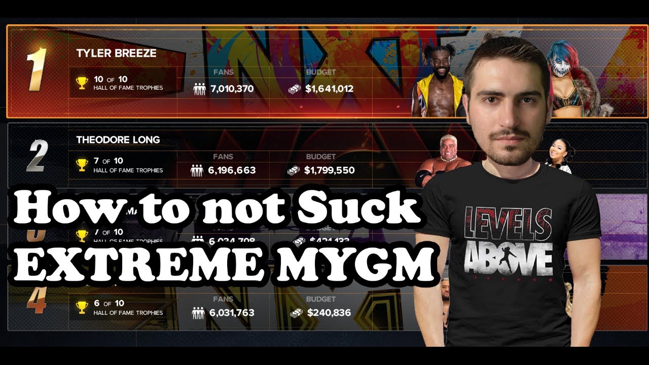 Как не быть отстойным &mdash; WWE 2k24 MYGM