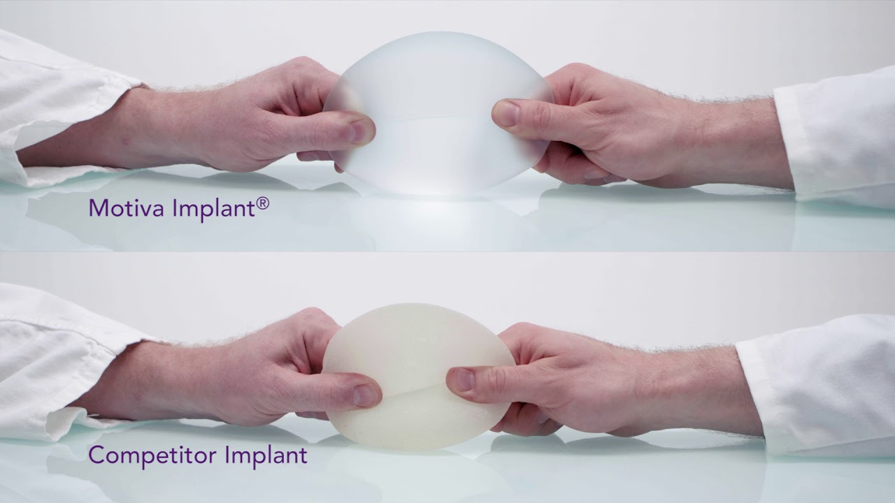 Motiva Implants - Elasticity