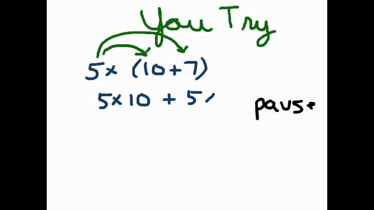 Distributive Property of Multiplication