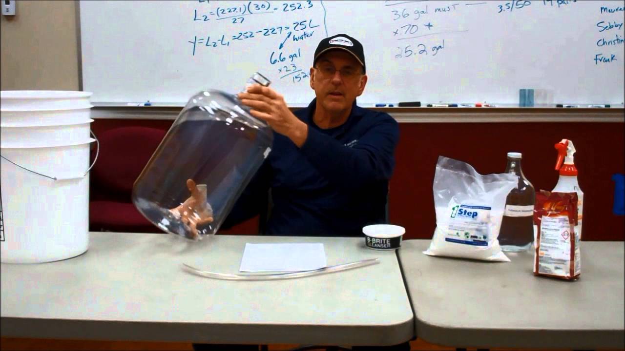 Cleaning and Sanitizing Youtube Upload