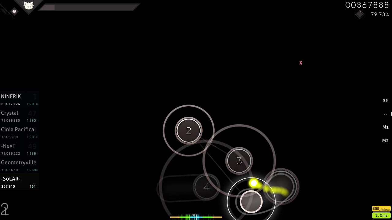 osu but playing higher stars until my fingers break.