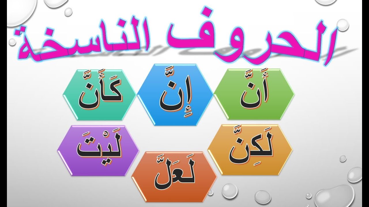 الحلقة(11)إن وأخواتها،الفرق بين الحروف الناسخة والأفعال الناسخة متى يلغى عملها أنواع الخبر وصورالاسم