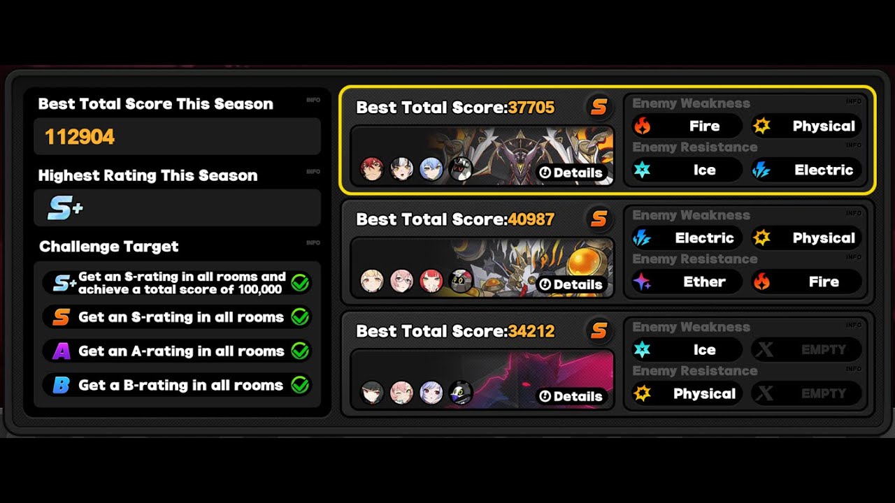 ZZZ - Shiyu Defence 2.5.1 - Manato, Alice, Miyabi - 13 cost - S+ (113k)