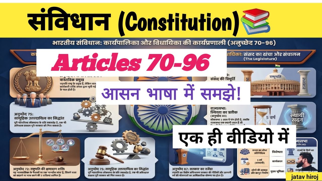 Indian Constitution: Article 70 to 96 Explained | संसद कैसे चलती है? 🇮🇳 #constitution CLASS -4