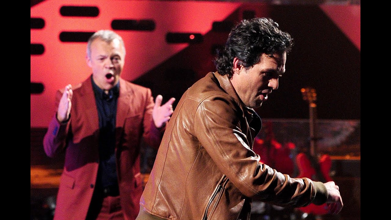 Mark Ruffalo unicycles - The Graham Norton Show - Series 15: Preview - BBC
