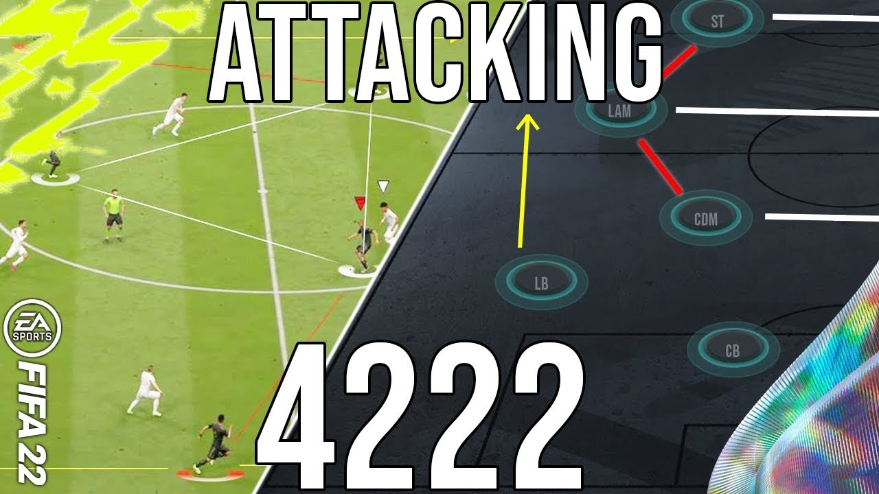 BEST META POST PATCH TACTICS ATTACKING TACTICS TO MASTER ALL COME BACKS AND GET MORE WINS - FIFA 22