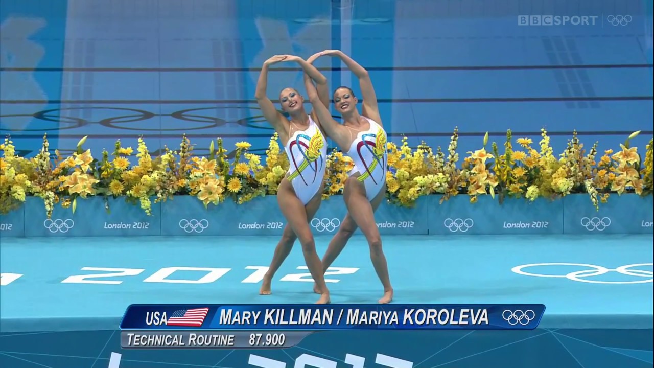 Nuoto Sincronizzato - Olimpiadi Londra 2012 - Duo Libero Stati Uniti