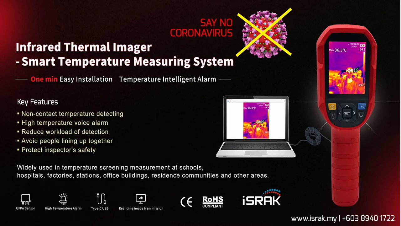 Automatic Infrared Body Temperature Scanner