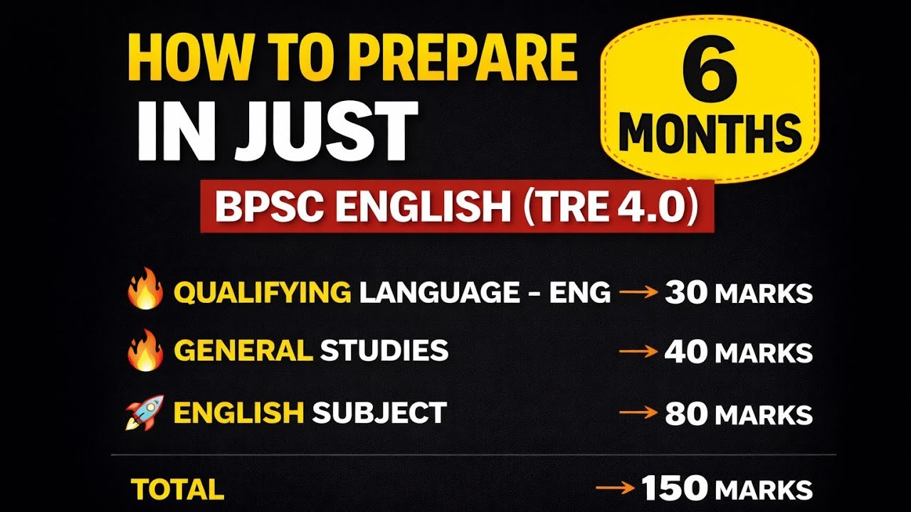 BPSC (English) - How to complete syllabus in just 6 months