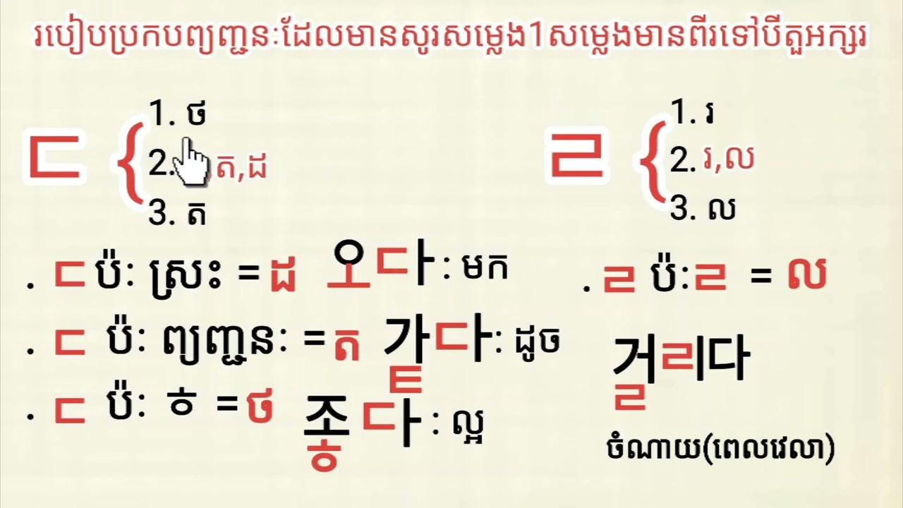 #06 រៀនភាសាកូរ៉េថ្នាក់ដំបូងសម្រាប់អ្នកមិនចេះសោះរៀនអំពីរបៀបប្រកបសូរសម្លេង