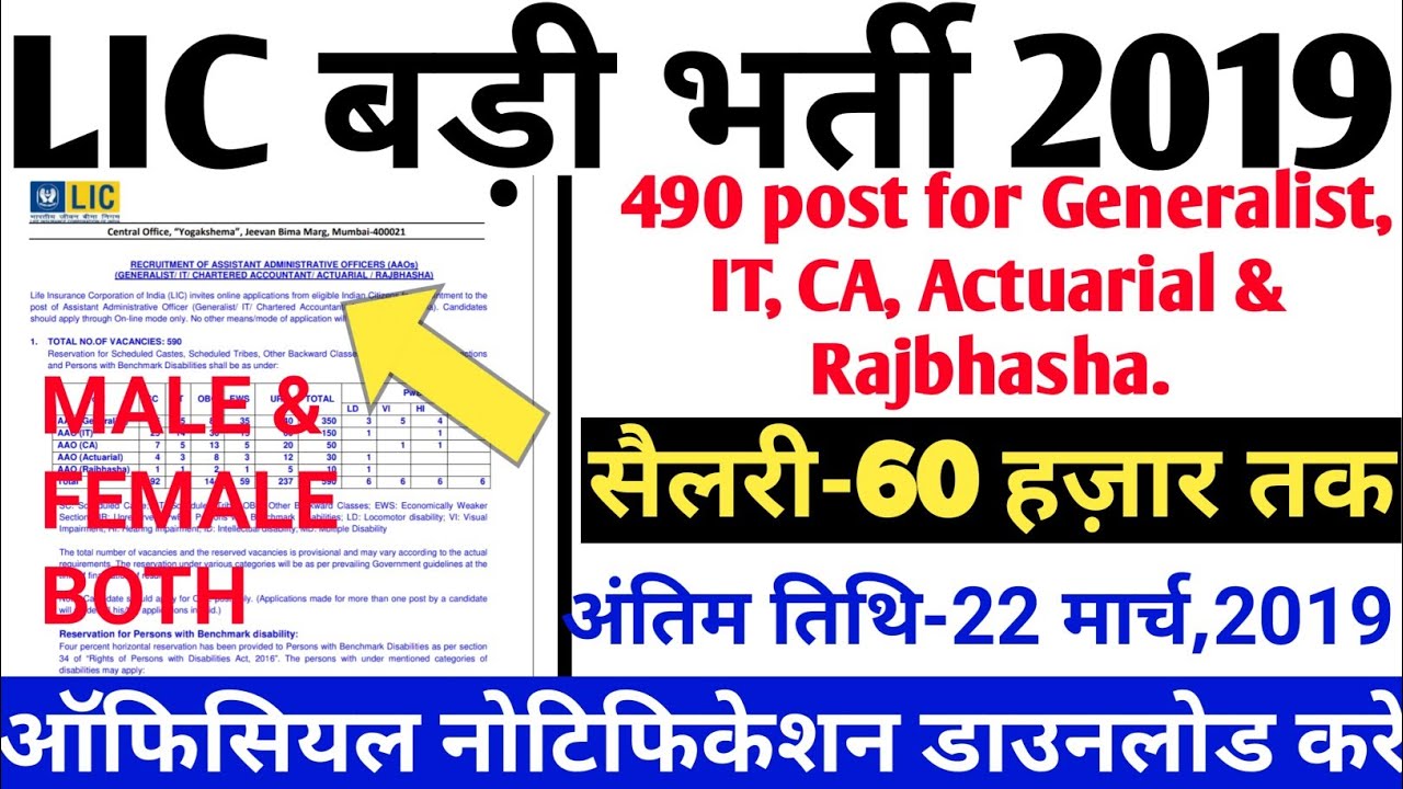 LIC AAO Recruitment 2019, Apply Online for 590 LIC AAO Job Vacancy Notification @ www.licindia.in