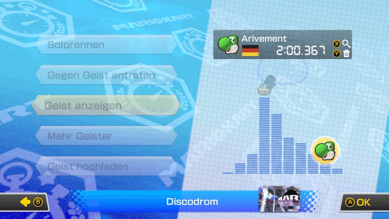 Electrodome [150cc] - 2:00.367 - Arivement l MK8DX
