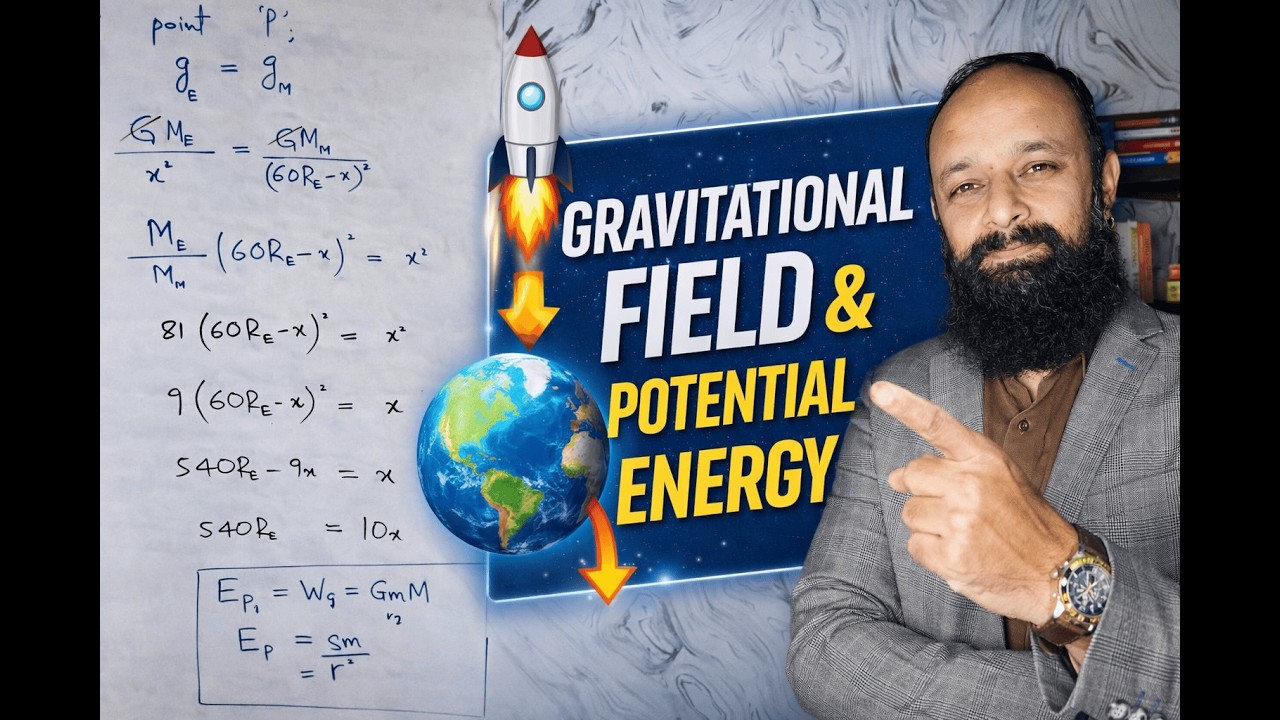 Gravitational Field & Gravitational Potential Energy Explained | Gravitation Part 3
