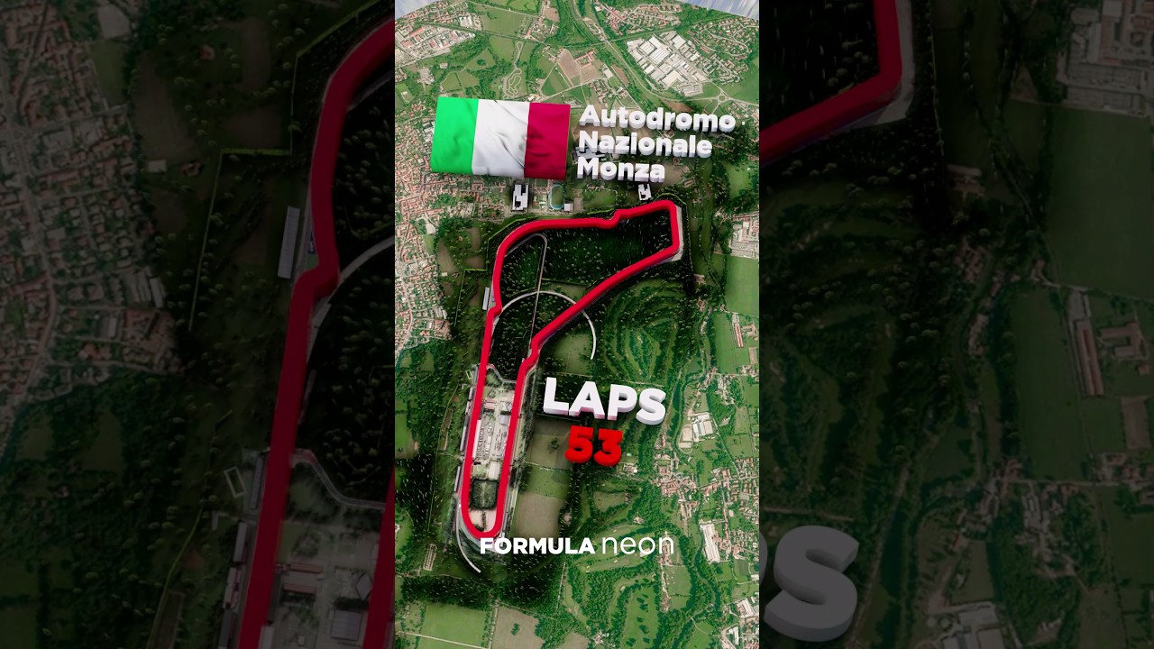 F1 Italian GP Circuit Must Knows! 🇮🇹 #f1 #shorts #formula1