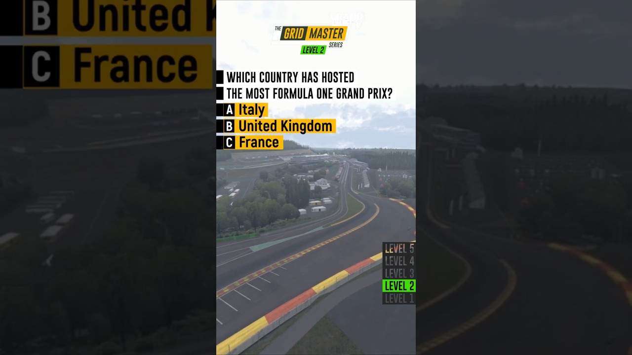 Gridmaster Quiz – Level 2: The most GP (EP012) 