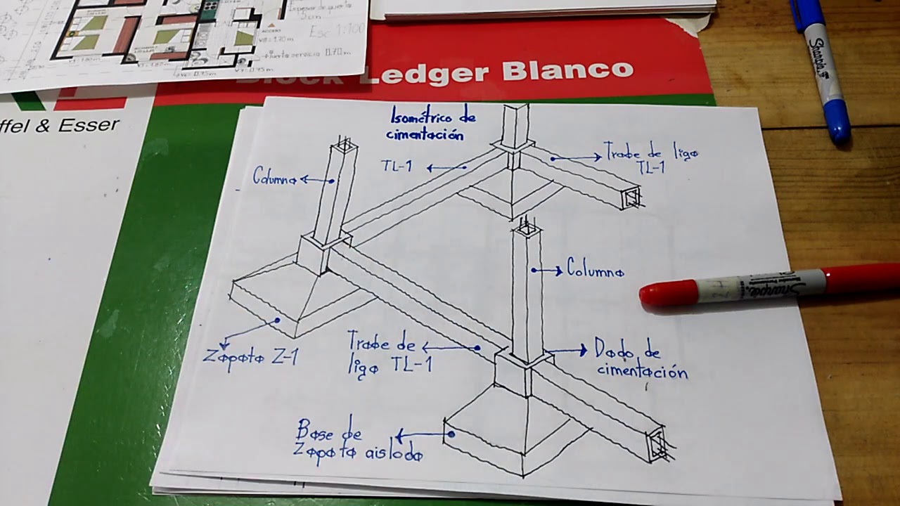 Planta de cimentación