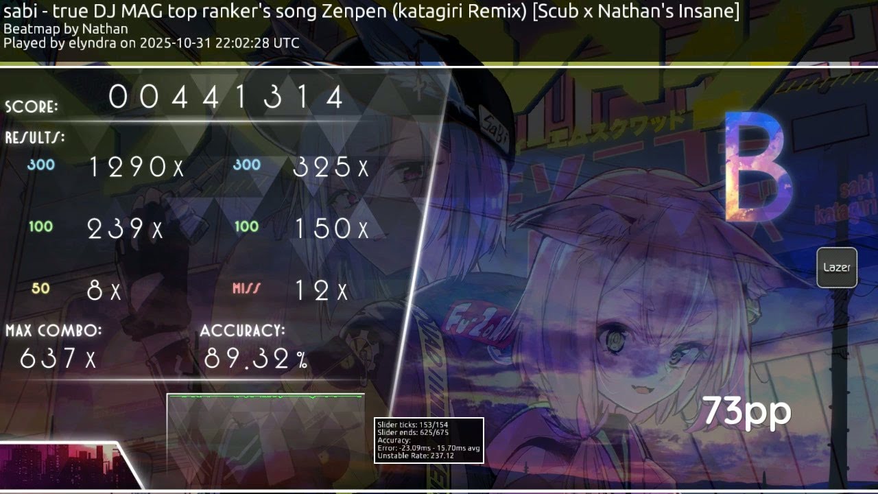 [5.33 ⭐] sabi - true DJ MAG top ranker's song Zenpen (katagiri) [Nathans Insane] 73pp - elyndra