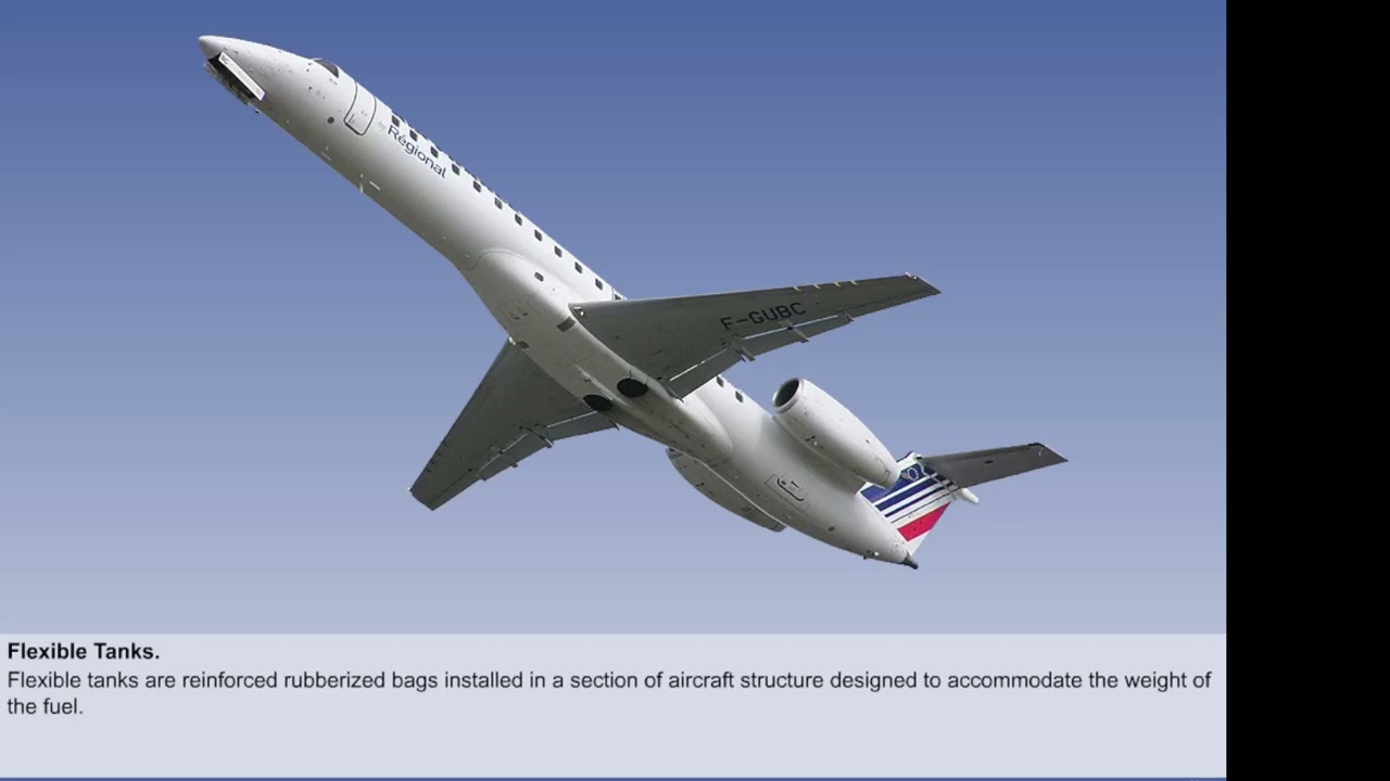 Aircraft General Knowledge - Fuel Tanks -12-02