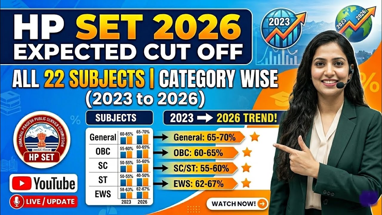 HP SET Cut Off 2026 | HP SET All 22 Subjects Expected Cut Off Category Wise (2023-2026)