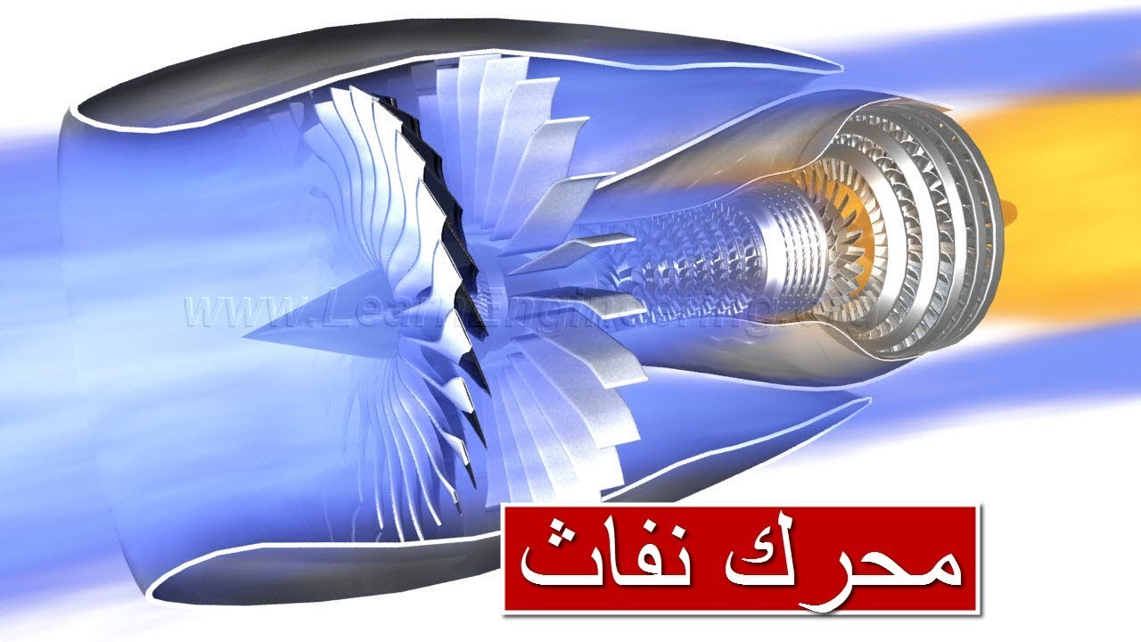 ?المحرك النفاث، كيف يعمل