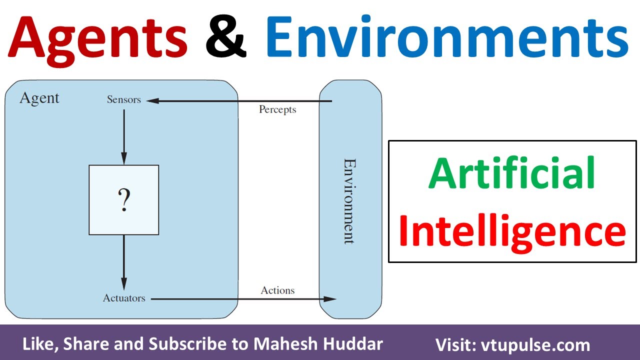 Agents & Environments Sensor Percept Actions and Actuator in Artificial Intelligence Mahesh Huddar