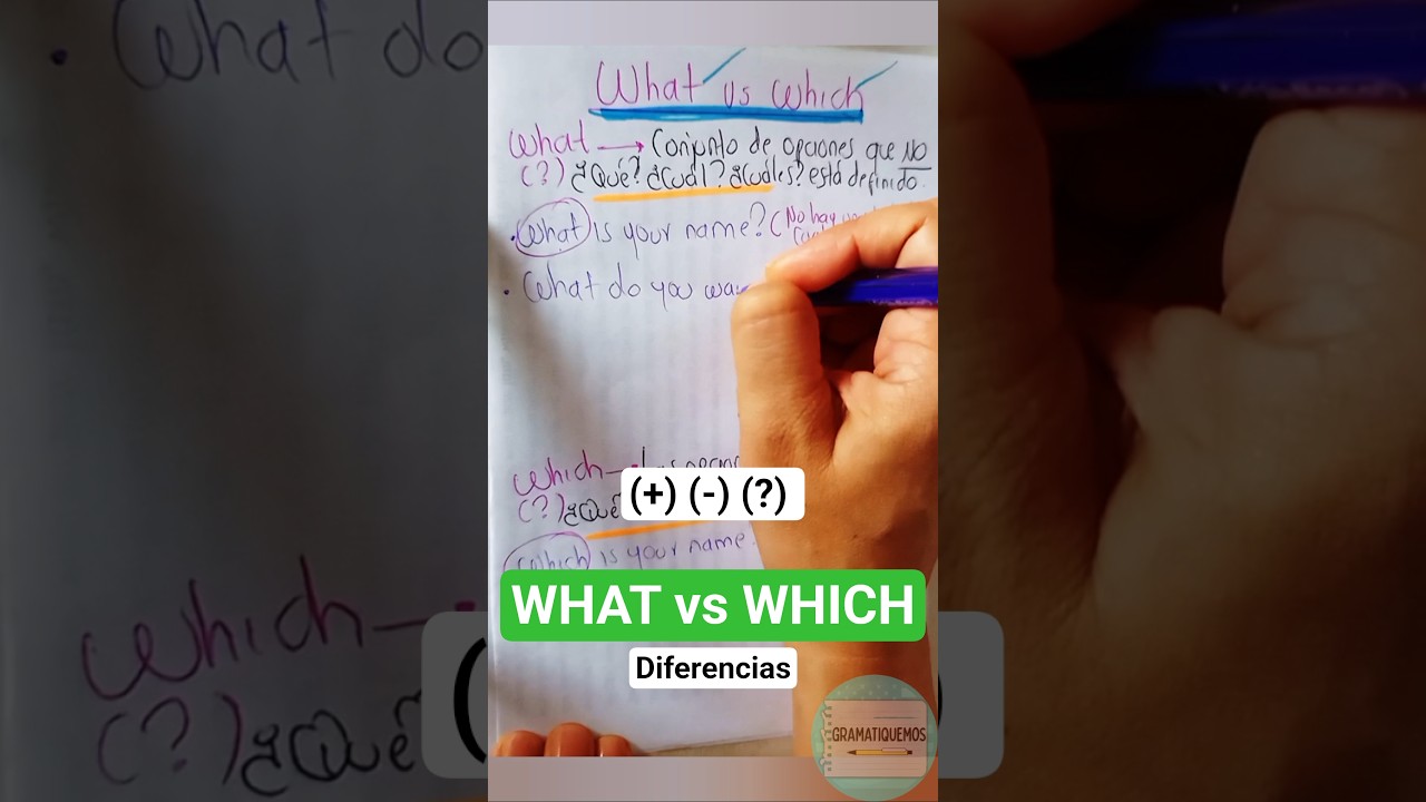 WHAT or WHICH? Diferencias entre WHAT y WHICH