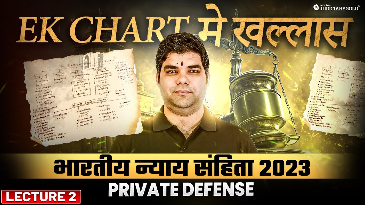 Bharatiya Nyaya Sanhita Bill 2023 | #bns  | Private Defence Explained | Part 2 | Lecture In Hindi