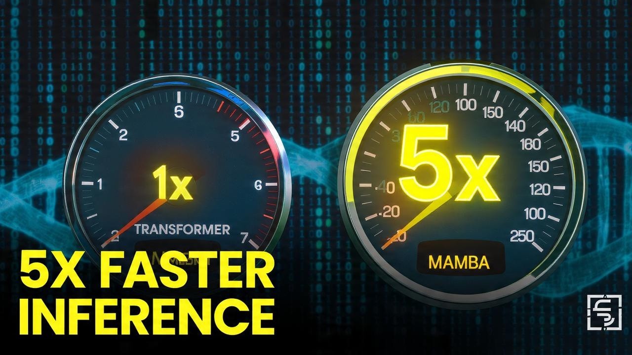 Mamba Deep Dive: 5x Faster Inference and Million-Length Sequences