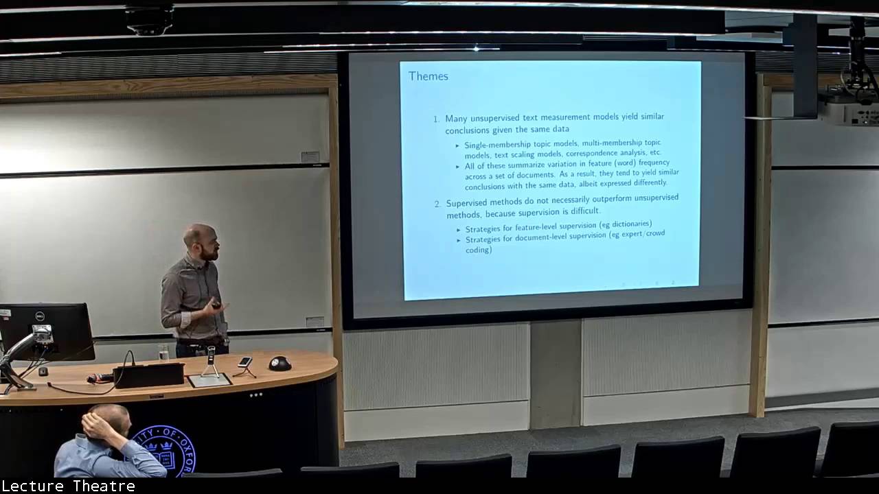 Text Analysis Masterclass