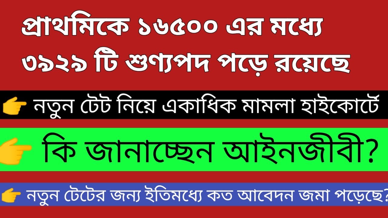 2014 Primary TET Not Included Candidates News|Primary TET 2014,Primary,WBSSC Scam CBI News Today.