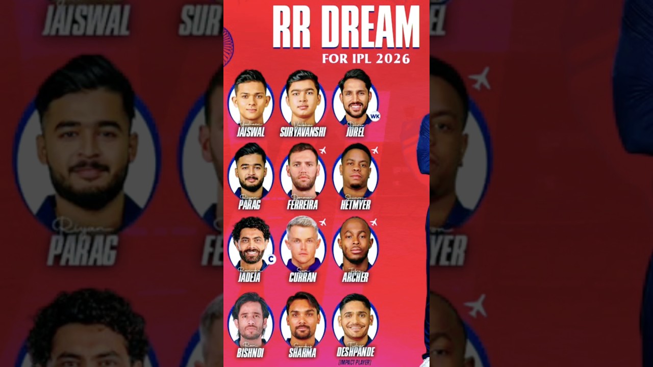 Rr Playing XI Ipl 2026 || Rajasthan Royals Playing 11 2026 || rr new team 2026 💥 #ipl2026