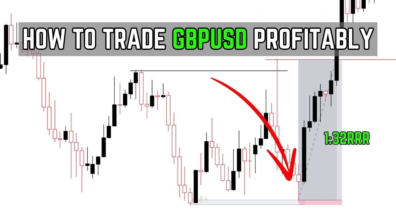 How to Trade GBPUSD Profitably Using Simple Strategies