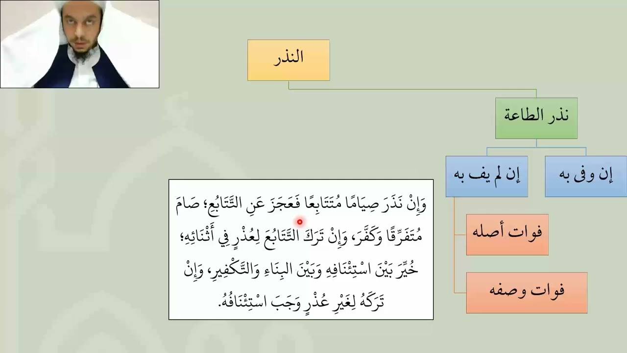 شرح عمدة الفقه   باب النذر   عامر بهجت