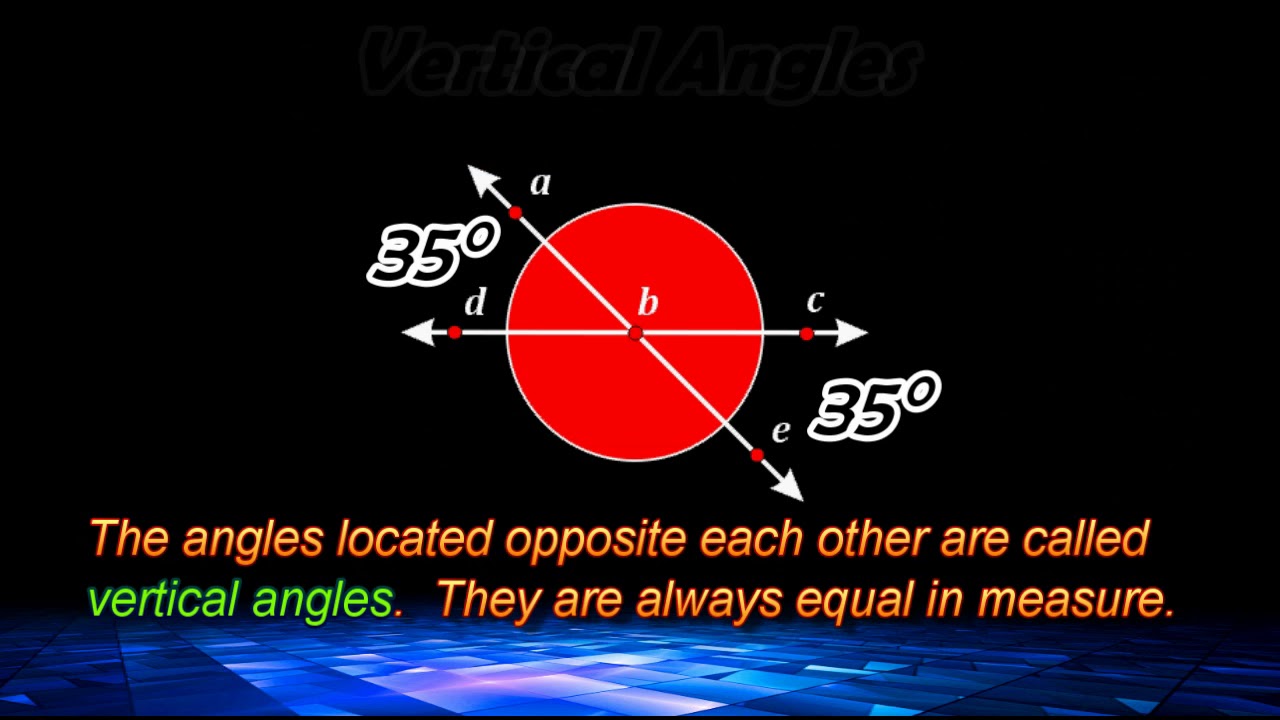 Identifying Angles