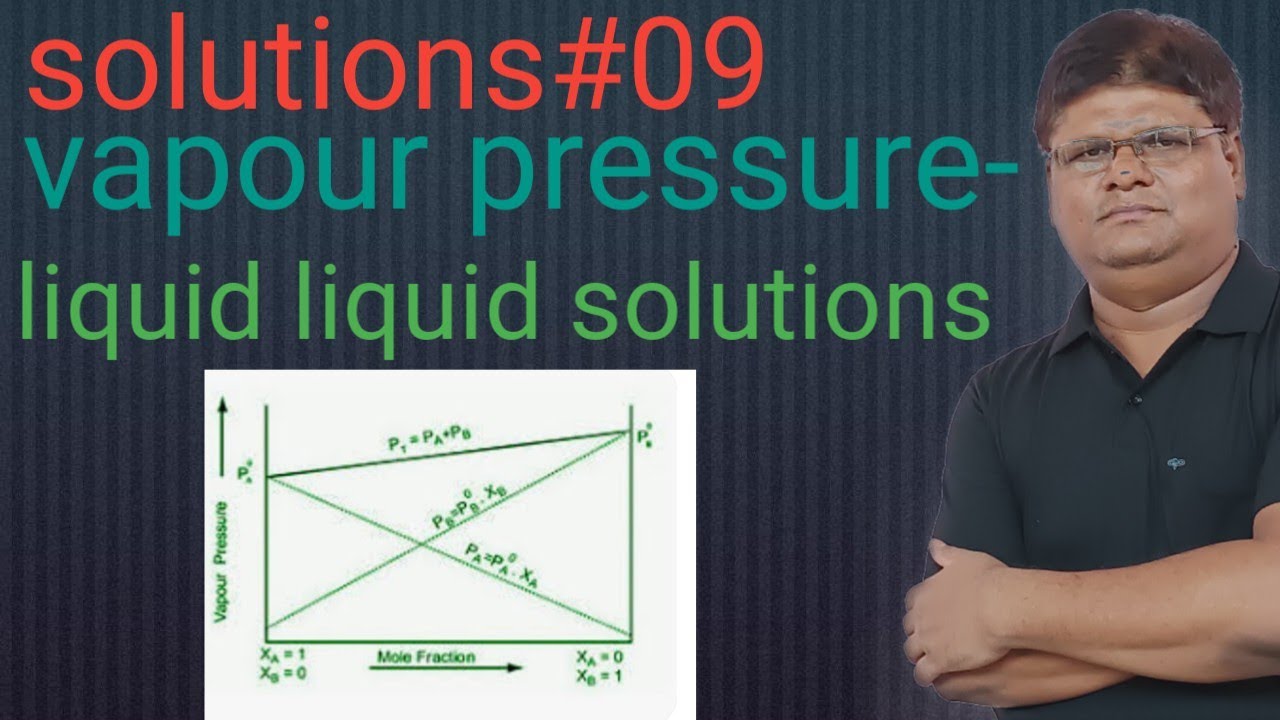 vapour pressure | vapour pressure of liquid liquid solutions  class12 |