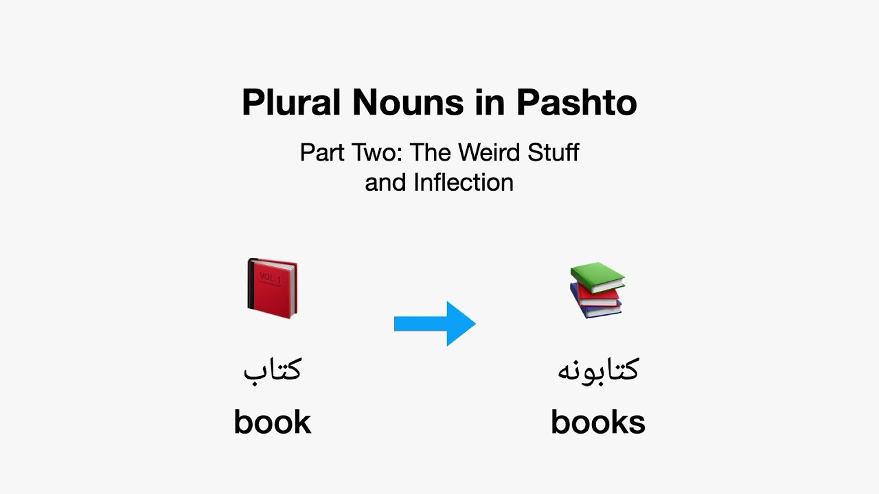 Plural Nouns in Pashto (Part Two - Exceptions and Inflection)