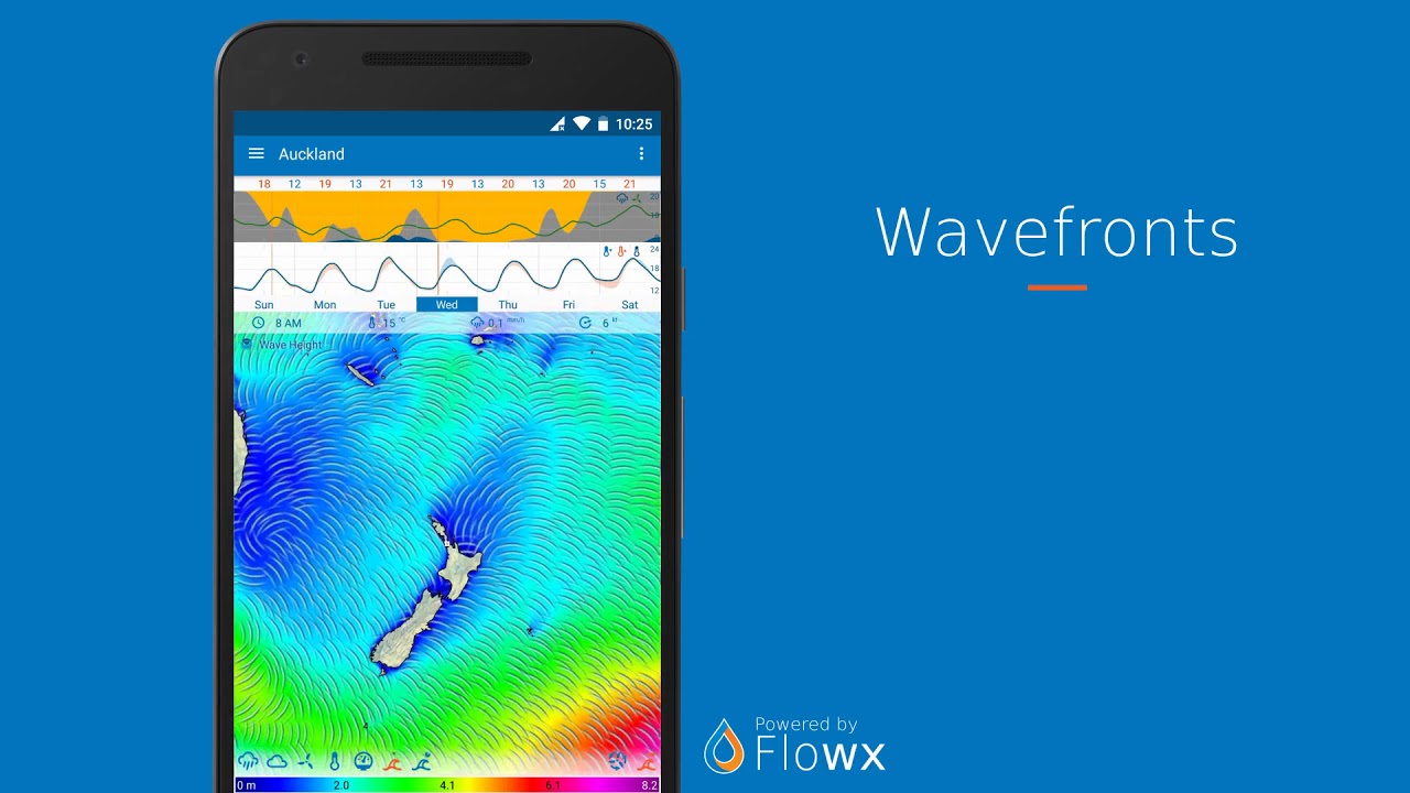 Wavefronts in Flowx