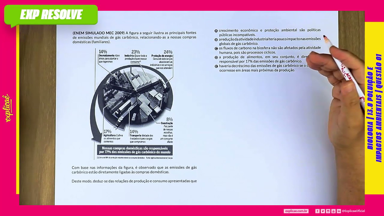 A FIGURA A SEGUIR ILUSTRA AS PRINCIPAIS FONTES DE EMISSÕES (...) | POLUIÇÃO E IMPACTOS AMBIENTAIS