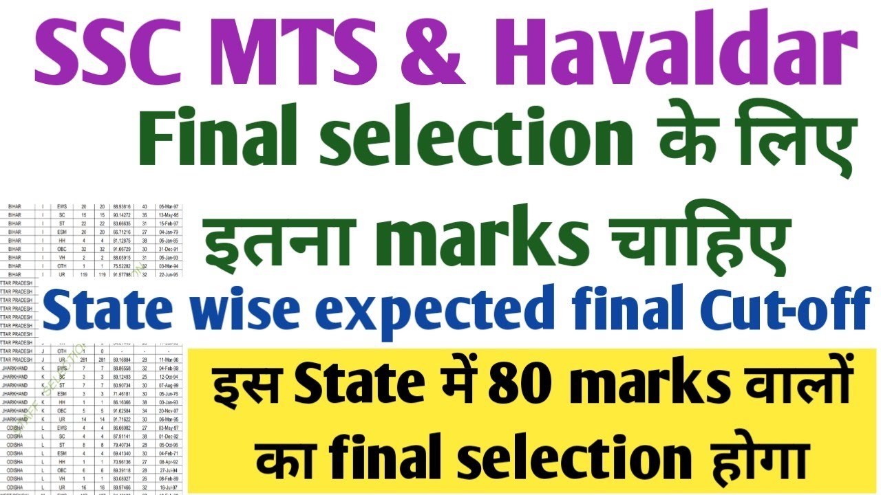 SSC MTS & Havaldar expected final cut off 2021। state wise final cut off details। ssc mts 2020।