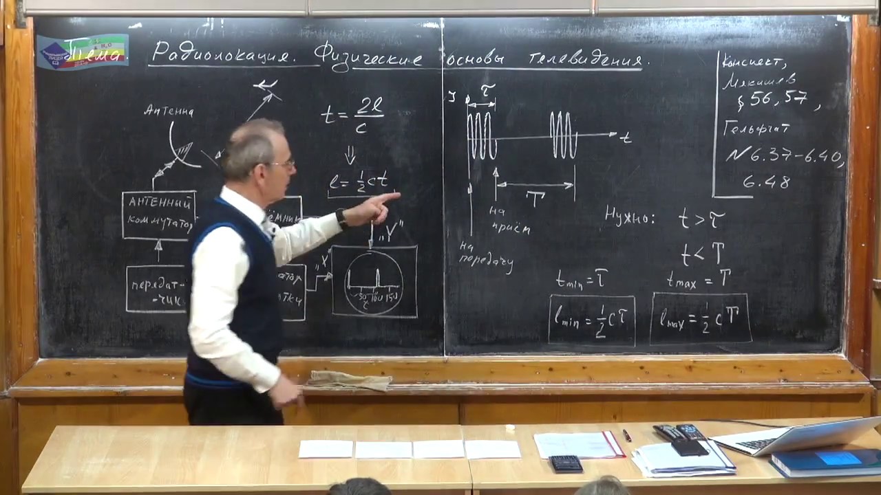 Урок 388. Радиолокация. Физические основы телевидения