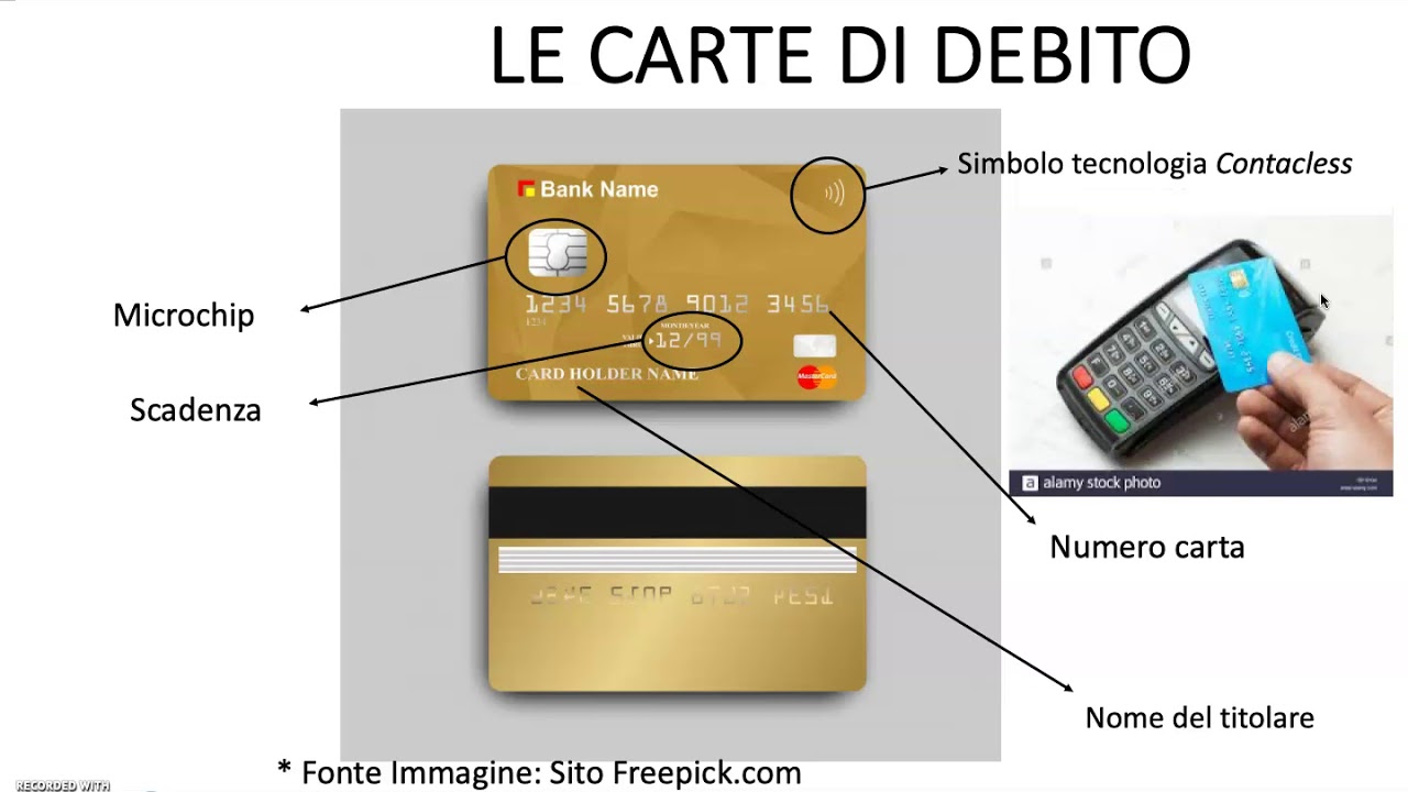LE CARTE BANCOMAT