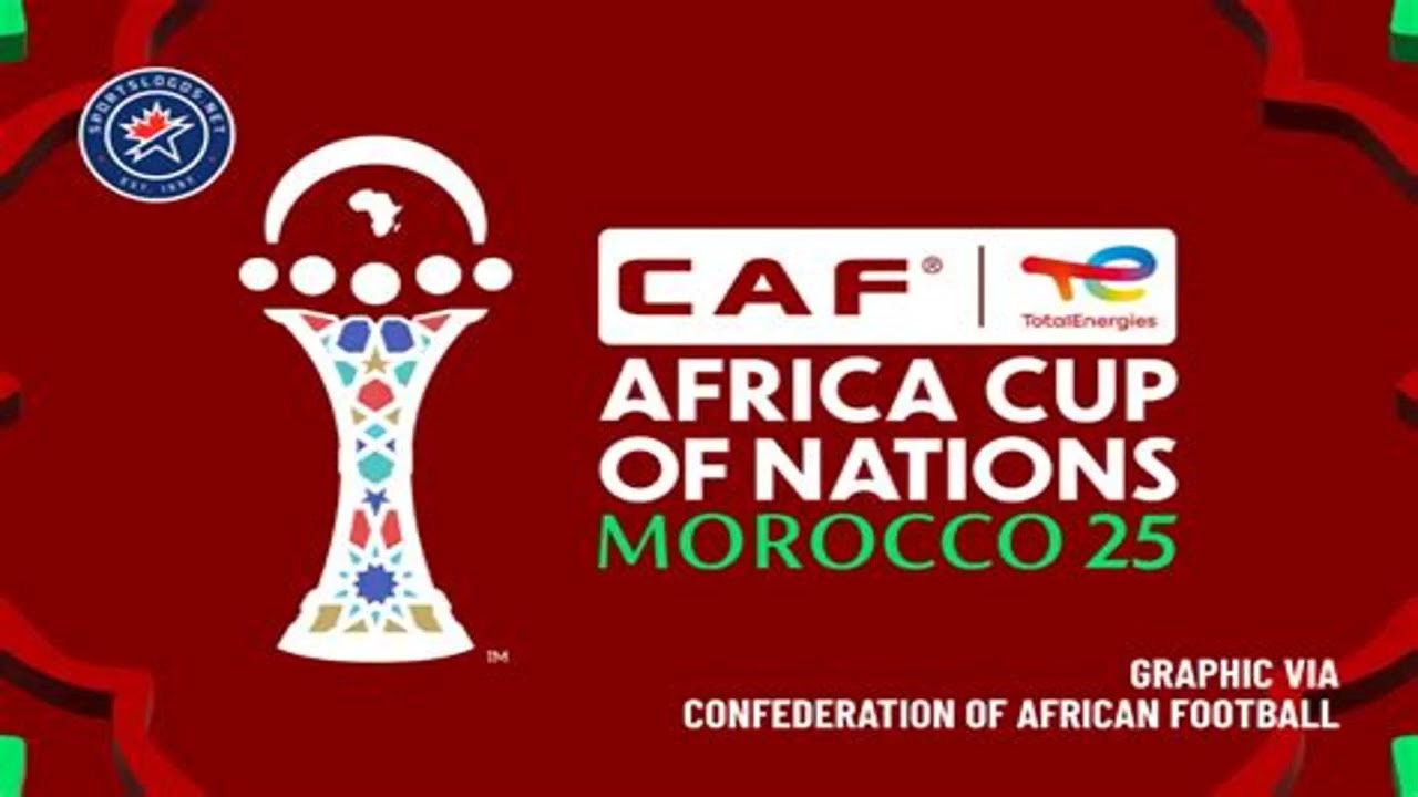 How did India play CAFA Nations Cup 2025 despite not being member of the Association Explained