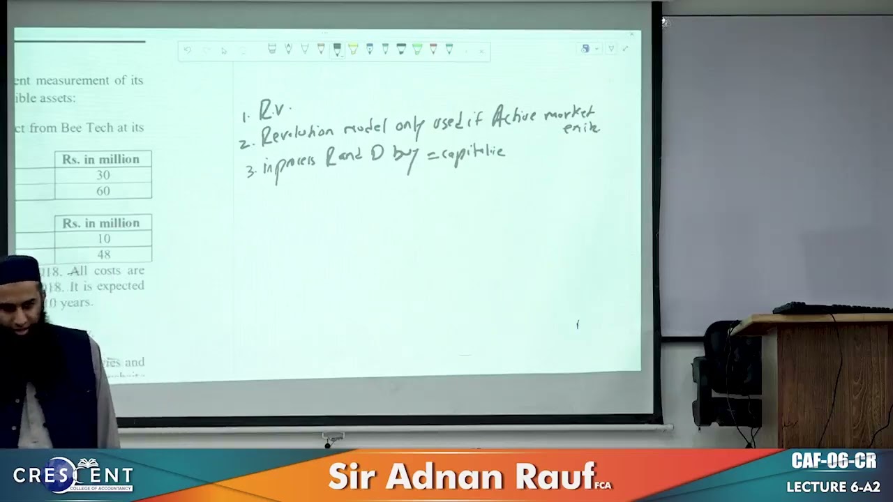 CAF 6 SIR ADNAN RAUF LECTURE 6 A2