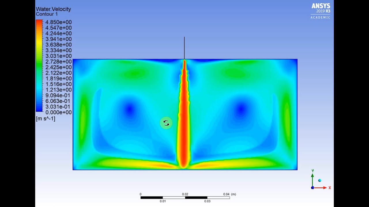 High Pressure Water Jet Nozzle Simulation | Ansys