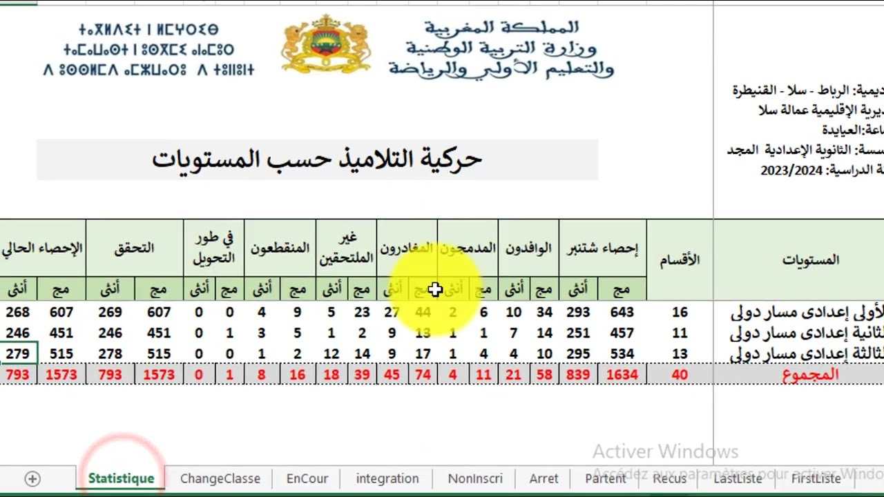 حركية التلاميذ (احصاء مختلف عمليات انتقال التلاميذ من مسار)