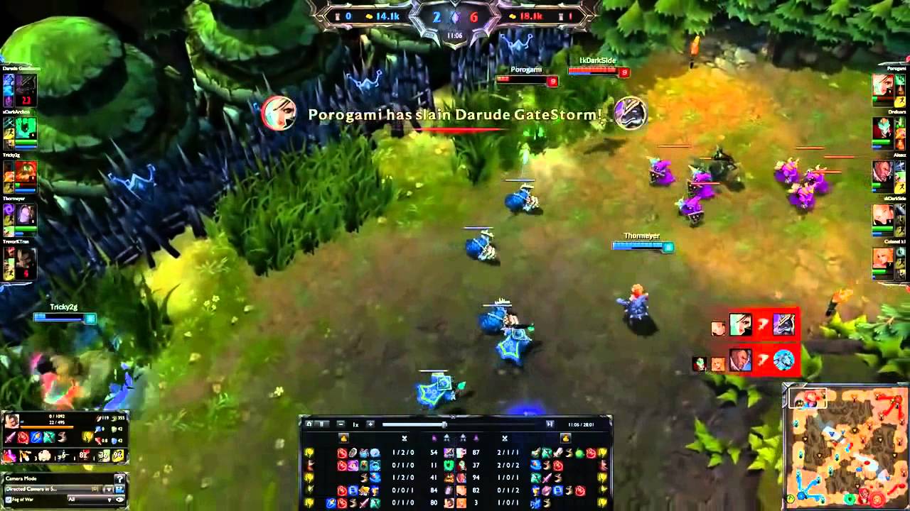 Riven Montage   Best Riven Plays of 2014   League of Legends