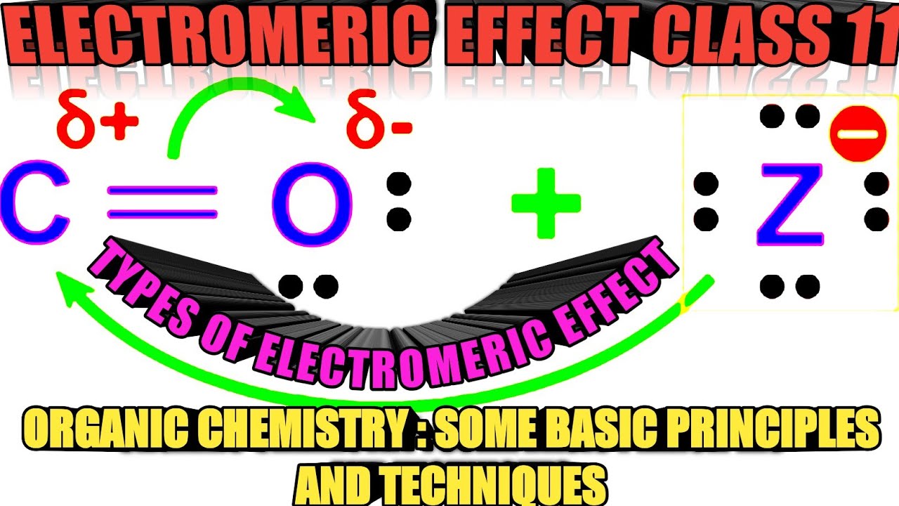 Electromeric effect | electromeric effect class11 Chemistry | organic chemistry | DEEP THECHEMIST