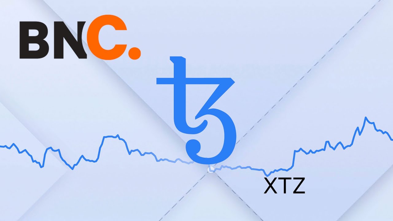 Tezos Price Analysis - 17 March 2020